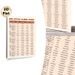Spanish Verb Conjugation Painting Poster, Clear-structured Chart Poster, Practical Reference For Mastering Spanish Verbs, Ideal For Language Learning_maomaolike.com