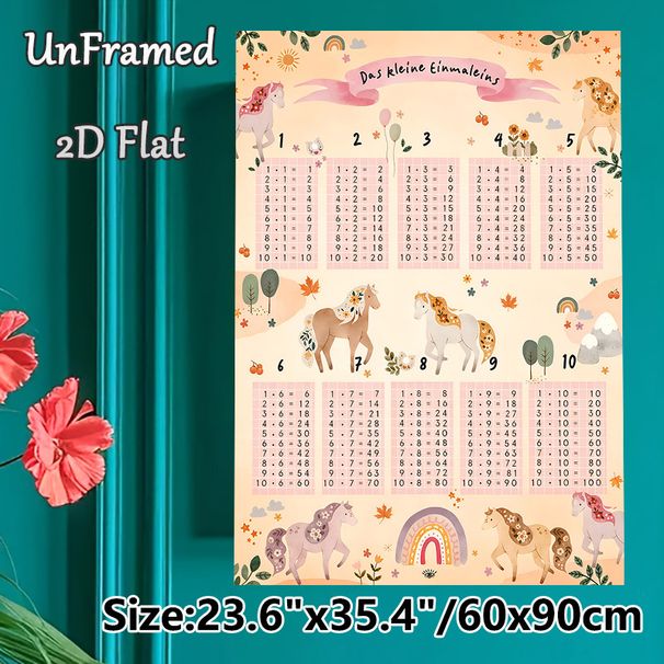 Multiplication Table Painting Poster, Pastel Watercolor Poster With Cute Horses & Floral Accents, Practical Math Learning Resource For Study Rooms And_maomaolike.com