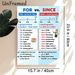 English Grammar For Vs Since Painting Poster, Clear Color-coded Educational Poster, Assists With Mastering Preposition Usage For Language Classrooms_maomaolike.com