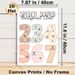 Speech Sound Development Chart Painting Poster, Soft-toned Categorized Phonetic Graphic Poster, Practical Guide For Speech Learning, Ideal For Speech_maomaolike.com