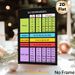 French Verb Conjugation Terminations Painting Poster, Clear Color-coded Educational Chart Poster, Aids In Mastering French Verb Conjugations, Ideal_maomaolike.com