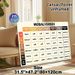 German Modal Verbs Painting Poster, Clear Color-coded Educational Chart Poster, Practical Tool For Mastering German Verb Conjugations, Suitable For_maomaolike.com