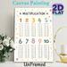 Multiplication Table Painting Poster, Soft-toned Minimalist Math Chart Poster, Clear Multiplication Learning Guide, Suitable For Study Spaces And_maomaolike.com