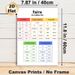French Verb "Faire" Conjugation Painting Poster, Clear Color-coded Layout Poster, Useful For Mastering French Verb Tenses, Ideal For Language Learning_maomaolike.com
