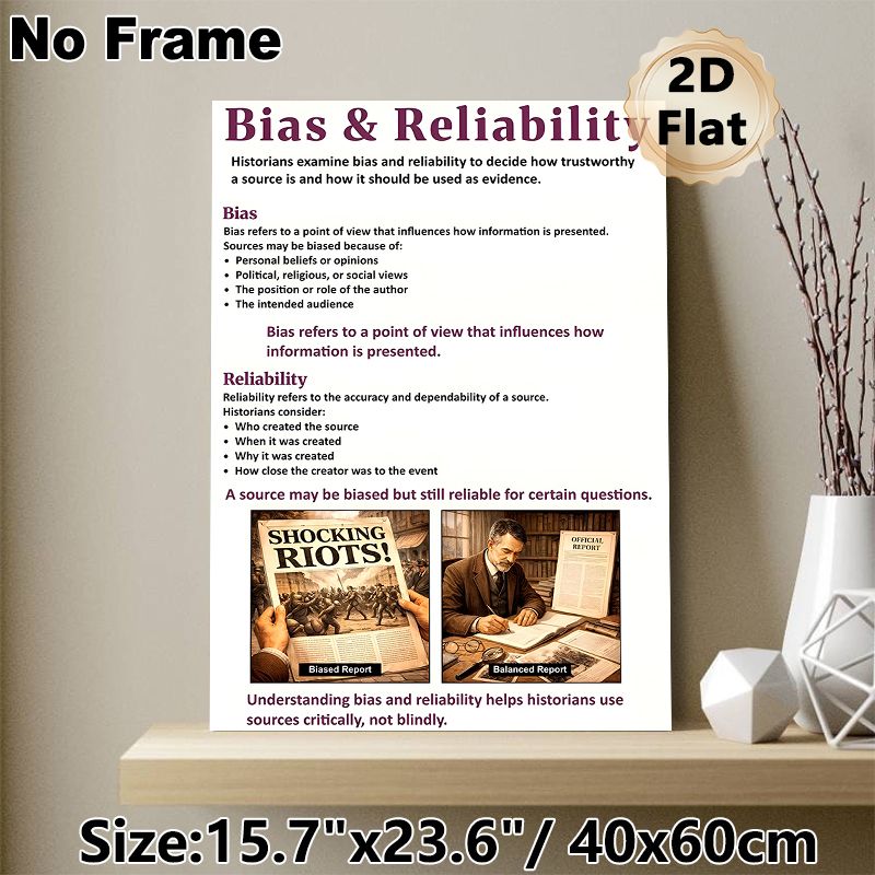 Bias & Reliability Historical Learning Painting Poster, Informative Text-and-illustration Poster, Assists With Source Evaluation Study For Classroom_maomaolike.com