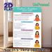 Radical Acceptance Cheat Sheet Painting Poster, Clear Informative Flat Art Poster, Guides Emotional Regulation & Reduces Suffering, Ideal For Therapy_maomaolike.com