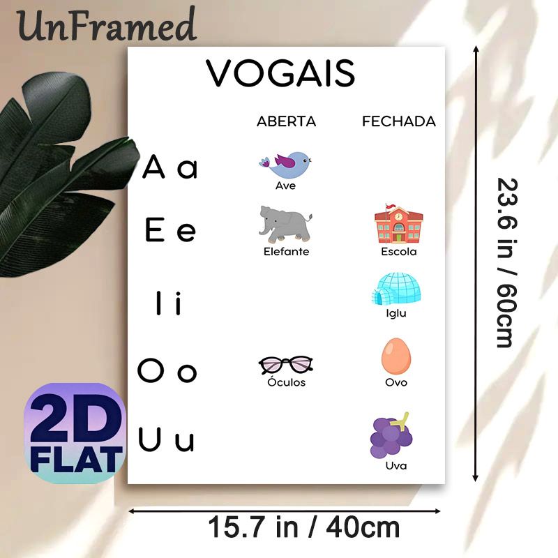 Portuguese Vowel Learning Painting Poster, Colorful Cartoon Illustrated Poster, Features Categorized Vowels With Matching Vocabulary, Suitable For_maomaolike.com