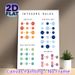 Integers Rules Painting Poster, Vibrant Color-coded Math Operation Guide Poster, Clear Visual Aid For Mastering Integer Calculations, Ideal For Study_maomaolike.com