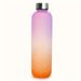 Gradient Sports Water Bottle With Measurements, Leak-Proof, Portable, Narrow Mouth, Sealable, BPA-Free PC Material - For_maomaolike.com