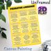 Figurative Language Painting Poster, Bright Yellow Structured Educational Poster, Clear Literary Device Reference To Enhance Language Learning, Ideal_maomaolike.com