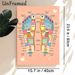 Foot Reflexology Painting Poster, Clear Color-coded Anatomical Diagram Poster, Educational Guide To Foot Pressure Zones, Ideal For Massage Studios_maomaolike.com
