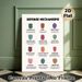 Defense Mechanisms Painting Poster, Minimalist Colorful Shield Graphic Poster, Informative Psychology Learning Reference, Suitable For Office, Therapy_maomaolike.com