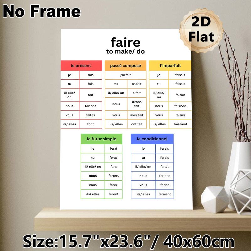 French Verb "Faire" Conjugation Painting Poster, Clear Color-coded Layout Poster, Useful For Mastering French Verb Tenses, Ideal For Language Learning_maomaolike.com