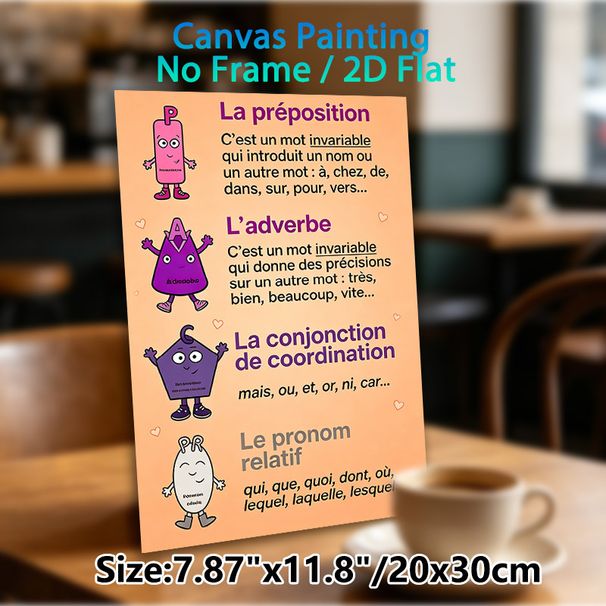 French Grammar Parts Of Speech Painting Poster, Cute Cartoon-style Illustrated French Grammar Terms Poster, Aids French Language Learning, Suitable_maomaolike.com