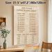 Air Fryer Conversion Chart Painting Poster, Vintage-style Clear Oven & Air Fryer Time-temperature Conversion Poster, Practical Cooking Reference Ideal_maomaolike.com