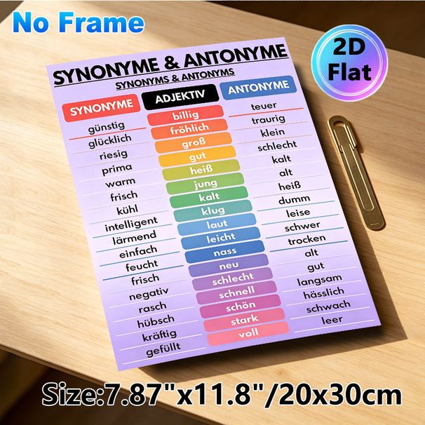 German Synonyms & Antonyms Painting Poster, Colorful Categorized Vocabulary Chart Poster, Useful Aid For German Language Learning, Ideal For Study_maomaolike.com
