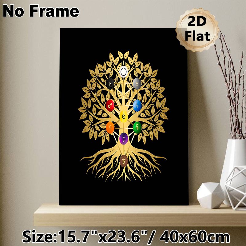 Kabbalah Tree Of Life Painting Poster, Elegant Golden Tree With Colorful Astrological Symbols Poster, Mystical Spiritual Decor Ideal For Meditation_maomaolike.com