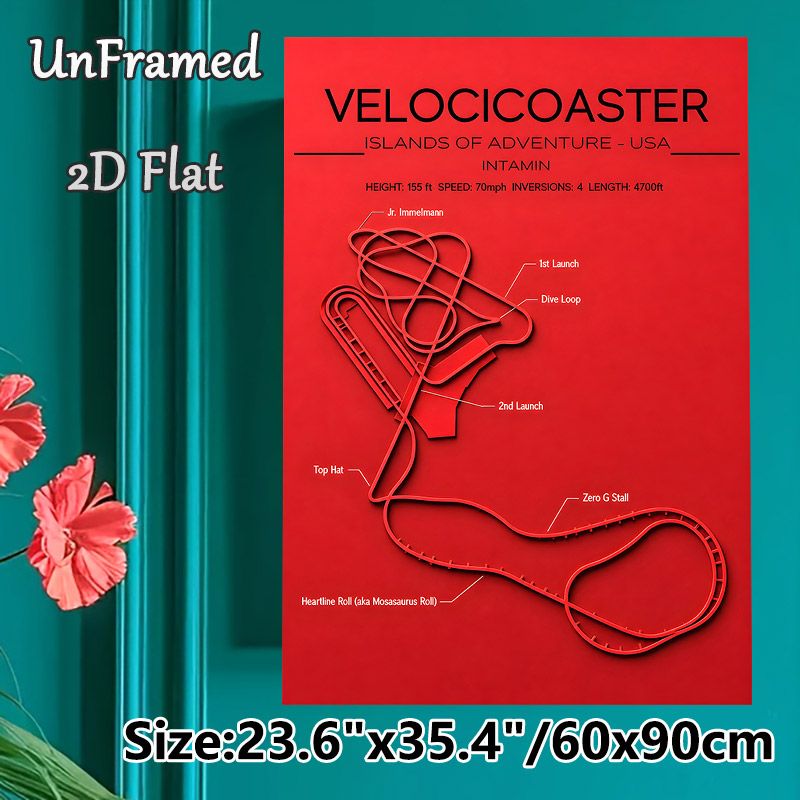 Velocicoaster Roller Coaster Painting Poster, Sleek Red-toned Structural Diagram Poster, Displays Detailed Ride Sections & Parameters, Ideal For Home_maomaolike.com