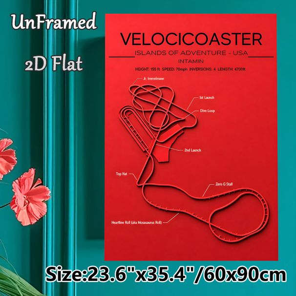 Velocicoaster Roller Coaster Painting Poster, Sleek Red-toned Structural Diagram Poster, Displays Detailed Ride Sections & Parameters, Ideal For Home_maomaolike.com