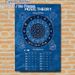 Music Theory Circle Of Fifths Painting Poster, Vintage Blue-toned Music Theory Chart Poster, Practical Music Learning Reference, Suitable For Music_maomaolike.com