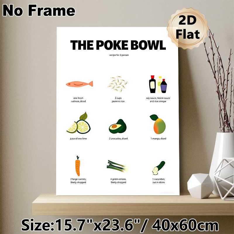Poke Bowl Recipe Painting Poster, Minimalist Cartoon-style Ingredient Guide Poster, Useful Cooking Reference Ideal For Kitchen Decor_maomaolike.com
