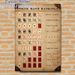 Poker Hand Rankings Painting Poster, Vintage Distressed Poker Hand Chart Poster, Clear Poker Hand Ranking Reference Ideal For Game Rooms, Home_maomaolike.com