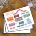 5 Essential Story Elements Educational Painting Poster, Clear Infographic-style Poster, Guides Story Structure Learning, Ideal For Classrooms And_maomaolike.com