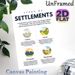 Types Of Settlements Educational Painting Poster, Clear Flat Graphic Style Poster, Informative Guide To Urban, Rural, Compact & Dispersed Settlements_maomaolike.com