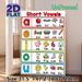 Short Vowels Educational Painting Poster, Colorful Cartoon-style Phonics Chart Poster, Practical Short Vowel Learning Aid To Support Language Study_maomaolike.com
