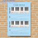 Piano Notes Painting Poster, Color-coded Musical Notation Poster, Practical Guide For Learning Piano Notes, Suitable For Music Studios And Practice_maomaolike.com