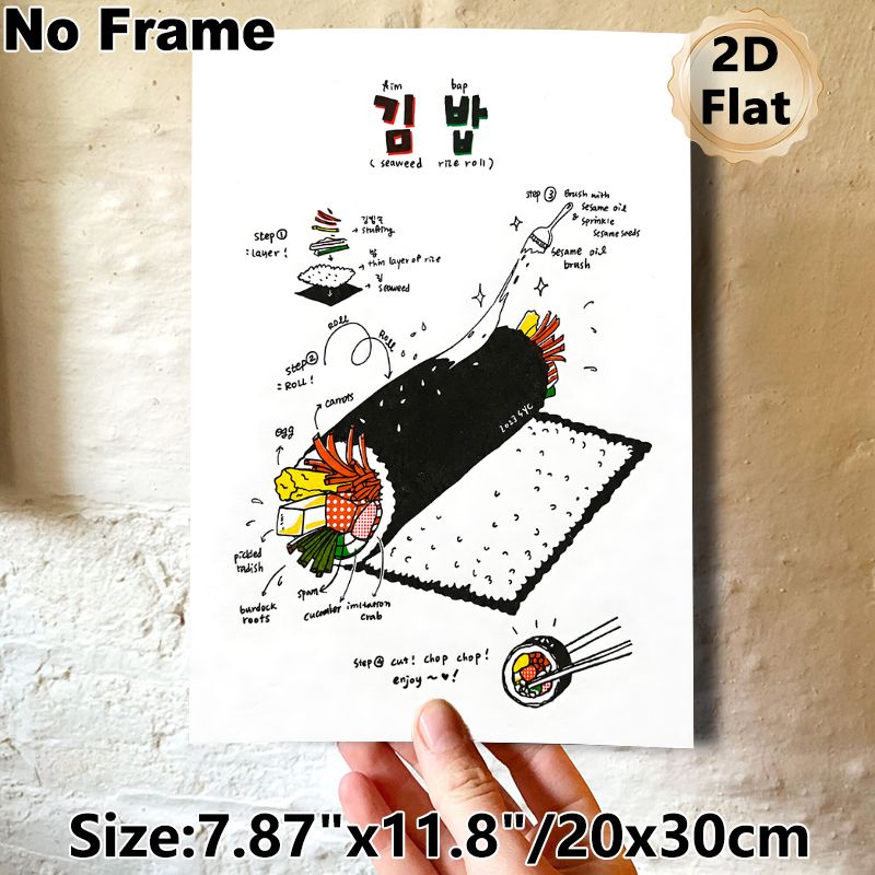 Kimbap Making Guide Painting Poster, Vibrant Hand-drawn Illustrated Seaweed Rice Roll Making Steps Poster, Practical Cooking Instruction Ideal For_maomaolike.com