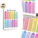 Multiplication Table Painting Poster, Vibrant Categorized Numeric Chart Poster, Practical Math Learning Aid, Suitable For Study Spaces And Classrooms_maomaolike.com