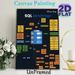 SQL Mindmap Painting Poster, Clear Structured Visual Guide Poster, Informative SQL Concept Reference, Suitable For Home Office, Study Room And Tech_maomaolike.com