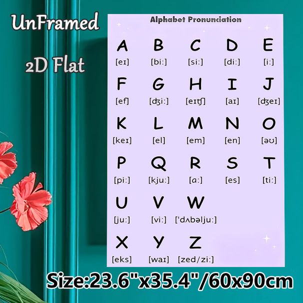 Alphabet Pronunciation Painting Poster, Soft Purple Minimalist Clear Alphabet Phonetic Guide Poster, Practical For English Pronunciation Learning_maomaolike.com