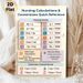 Nursing Calculations & Conversions Painting Poster, Informative Structured Reference Chart Poster, Quick Access To Nursing Formulas Ideal For Clinical_maomaolike.com