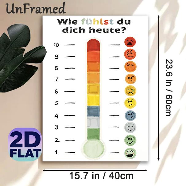 Mood Thermometer Painting Poster, Hand-drawn Colorful Emotion Scale With Facial Expressions Poster, Assists In Checking Daily Mood, Suitable For_maomaolike.com