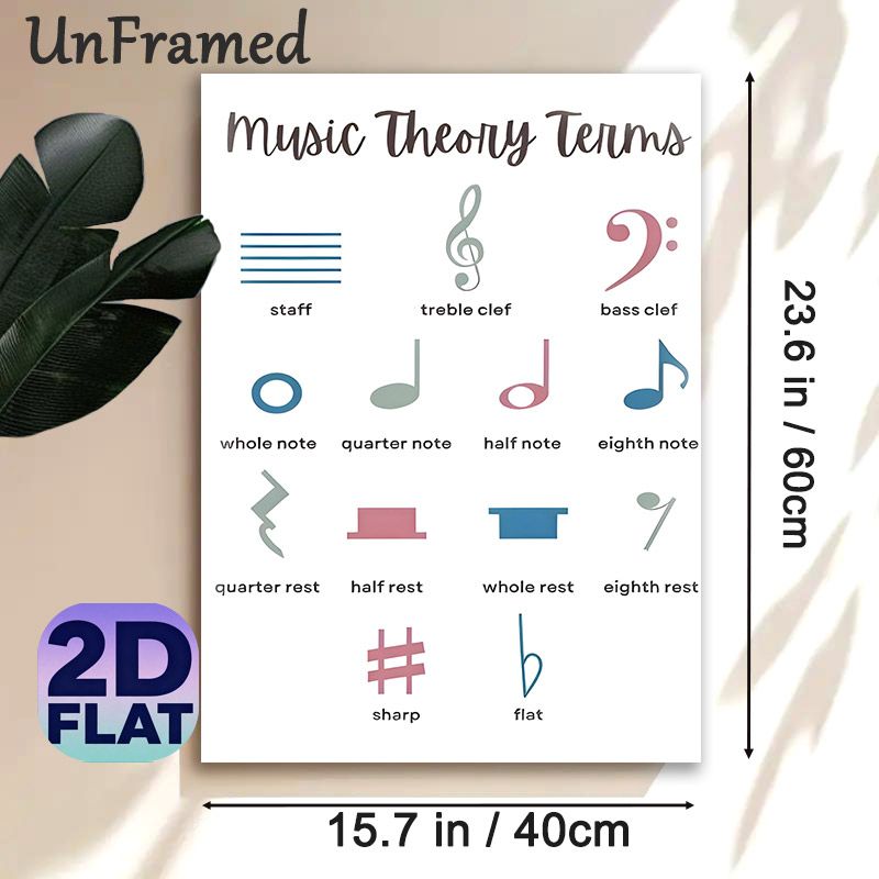 Music Theory Terms Painting Poster, Soft-toned Clear Music Notation Chart Poster, Practical Guide For Learning Music Theory, Ideal For Music Rooms_maomaolike.com