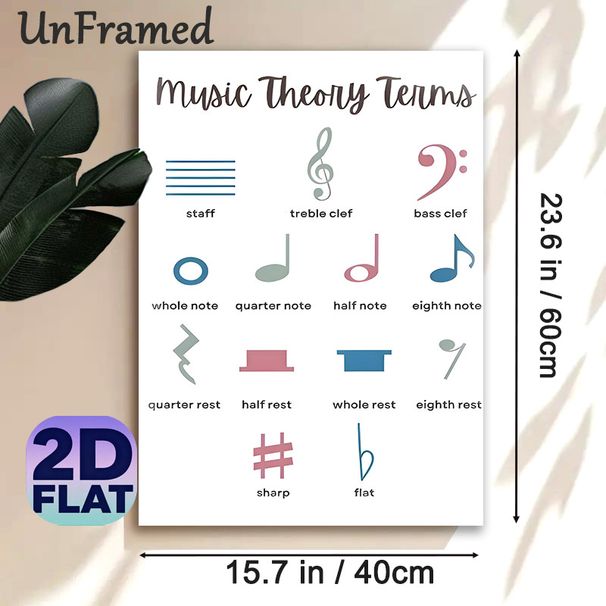 Music Theory Terms Painting Poster, Soft-toned Clear Music Notation Chart Poster, Practical Guide For Learning Music Theory, Ideal For Music Rooms_maomaolike.com