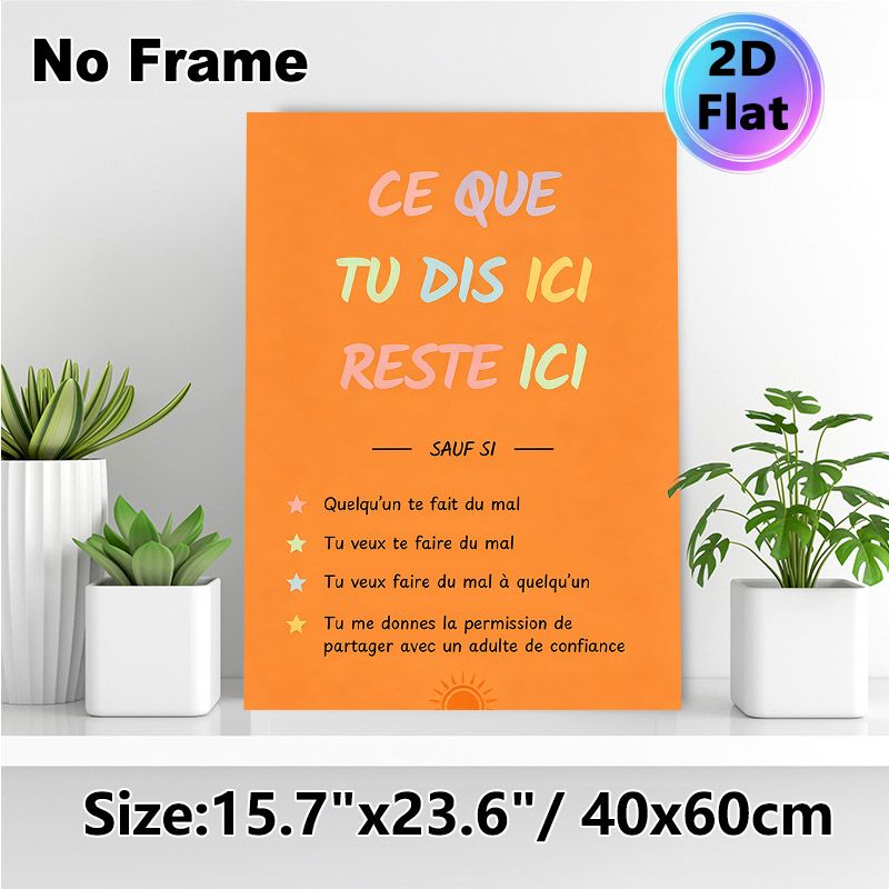French Confidentiality Rule Painting Poster, Warm-toned Typographic Poster With Colorful Text & Stars, Clear Privacy Guideline Reminder, Ideal For_maomaolike.com