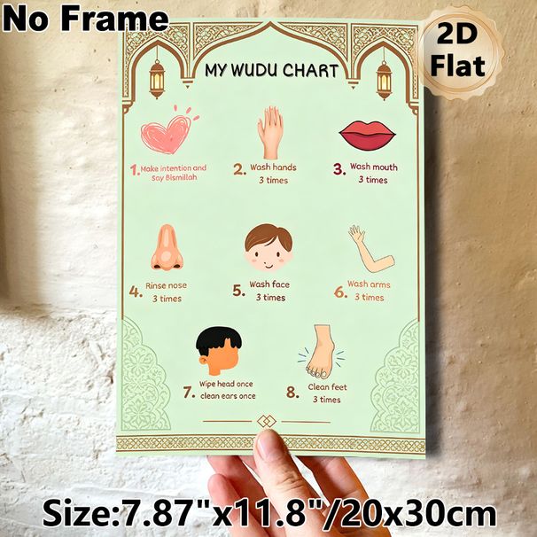 Wudu Chart Painting Poster, Soft-toned Illustrated Islamic Ablution Guide Poster, Clear Step-by-step Ritual Instructions, Suitable For Home And_maomaolike.com