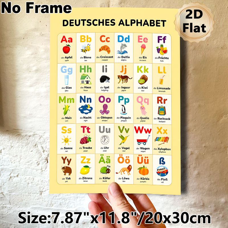 German Alphabet Painting Poster, Vibrant Cartoon-style German Letter & Vocabulary Chart Poster, Practical Aid For Learning German, Suitable For Study_maomaolike.com