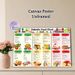 Diabetic Food Chart Painting Poster, Colorful Cartoon-style Food Classification Poster, Clear Dietary Guidance For Diabetic Meal Management, Suitable_maomaolike.com