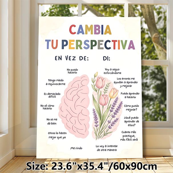 Positive Mindset Painting Poster, Soft Watercolor Floral Brain & Motivational Spanish Text Poster, Fosters Optimistic Thinking, Suitable For Office_maomaolike.com