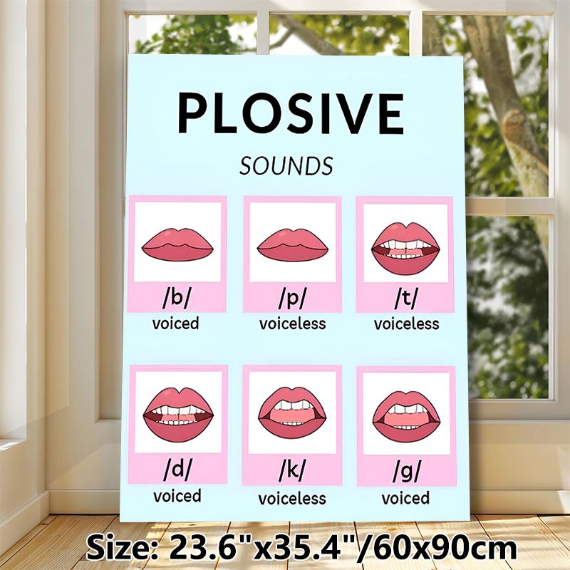 Plosive Sounds Painting Poster, Soft-colored Cartoon Lip Illustration Poster, Clear Guide For English Pronunciation Learning, Ideal For Language_maomaolike.com