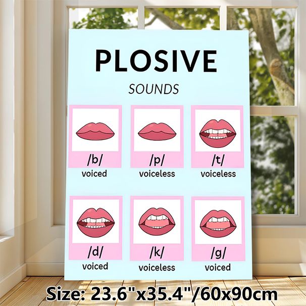 Plosive Sounds Painting Poster, Soft-colored Cartoon Lip Illustration Poster, Clear Guide For English Pronunciation Learning, Ideal For Language_maomaolike.com