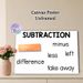 Subtraction Math Painting Poster, Clean Typographic Educational Poster, Reinforces Subtraction-related Vocabulary Suitable For Classrooms And Study_maomaolike.com