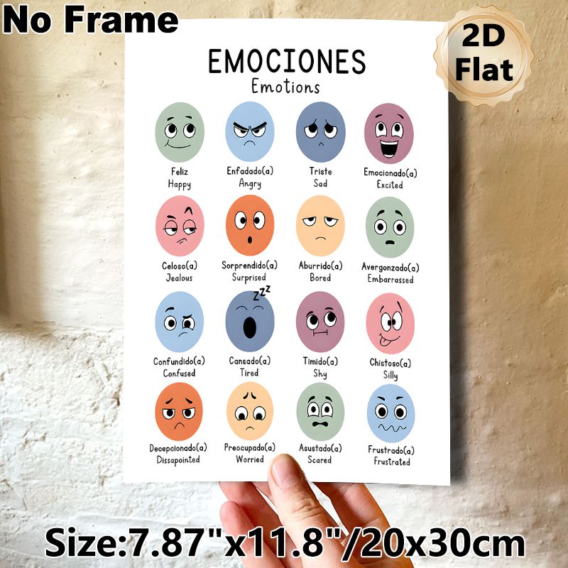Bilingual Emotions Painting Poster, Soft-hued Cute Illustrated Dual-language Emotion Faces Poster, Helps Learn And Identify Diverse Emotions, Suitable_maomaolike.com