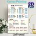 "To Be" Simple Present Tense English Grammar Painting Poster, Clear Color-coded Educational Chart Poster, Aids Basic English Grammar Learning For_maomaolike.com