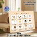 Table Manners Painting Poster, Colorful Cartoon-style Illustrated Etiquette Poster, Practical Table Manners Learning Guide Ideal For Dining Room, Home_maomaolike.com