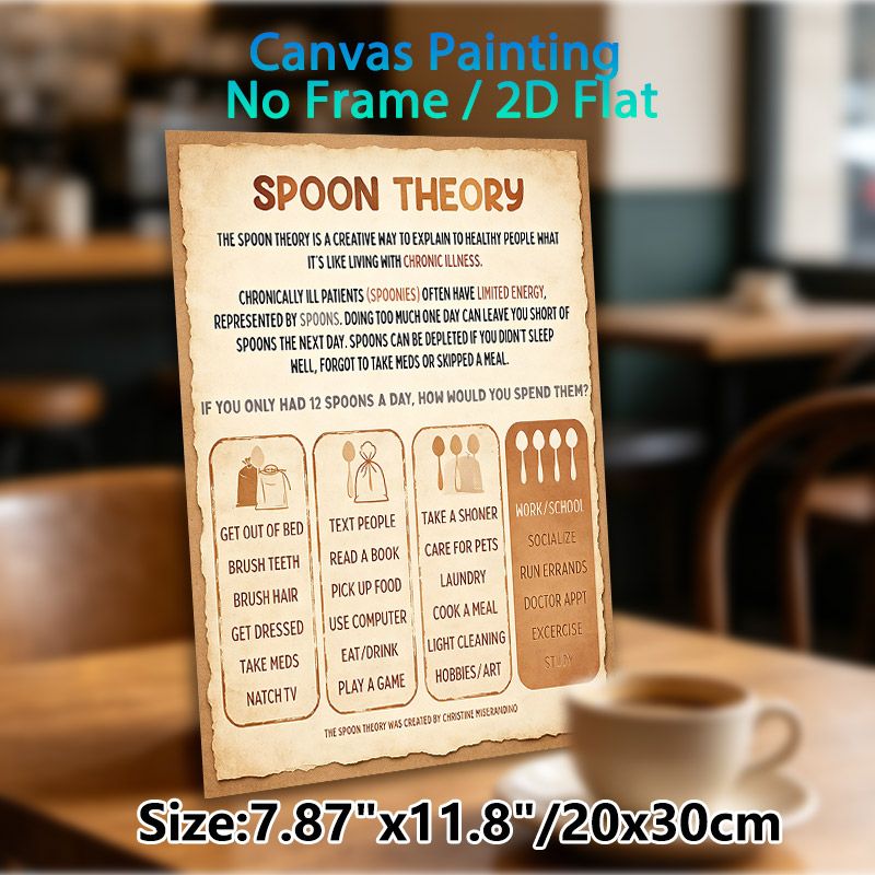 Spoon Theory Painting Poster, Vintage-style Educational Infographic Poster, Informative Guide Explaining Chronic Illness Energy Management, Suitable_maomaolike.com